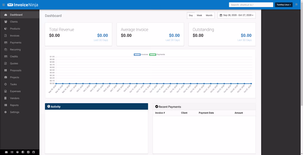invoice Ninja dashboard