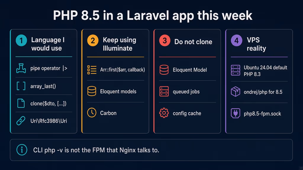 Read PHP 8.5: what I would change in a Laravel app this week