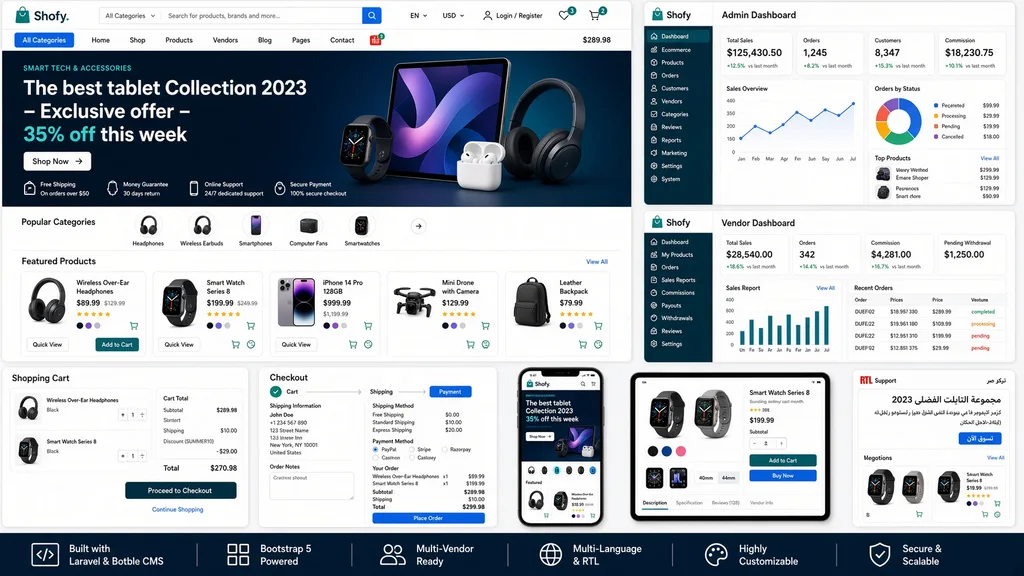 Shofy Ecommerce